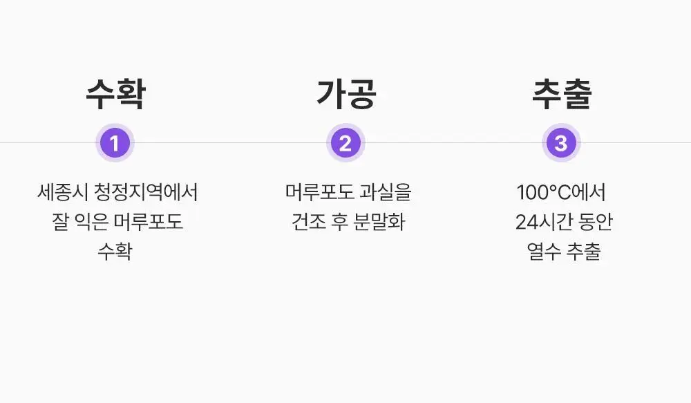 [잡티미백케어] 성분에디터 머루포도 비타 C 잡티크림 50g 상세페이지 66